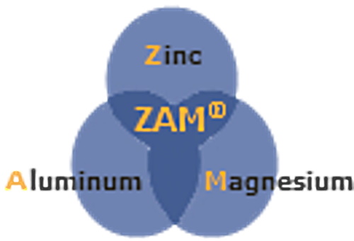 Steel Durability | Durability of Steel Coatings | ZAM Overlap Diagram