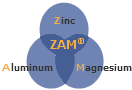 Diagram of ZAM makeup - Zinc, Aluminum and Magnesium alloy coated steel